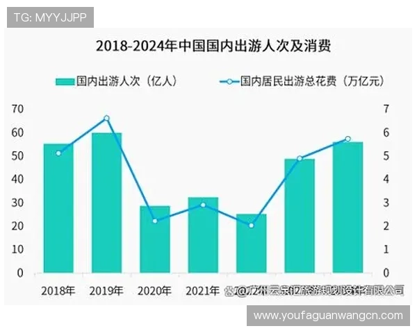 bg真人怎么看走势分析及未来发展趋势全面解析