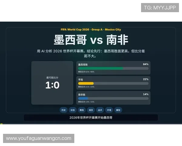 2026年世界杯墨西哥队与南非队传球成功率详细分析与比赛影响解读 2026年世界杯墨西哥队与南非队传球成功率详细分析与比赛影响解读