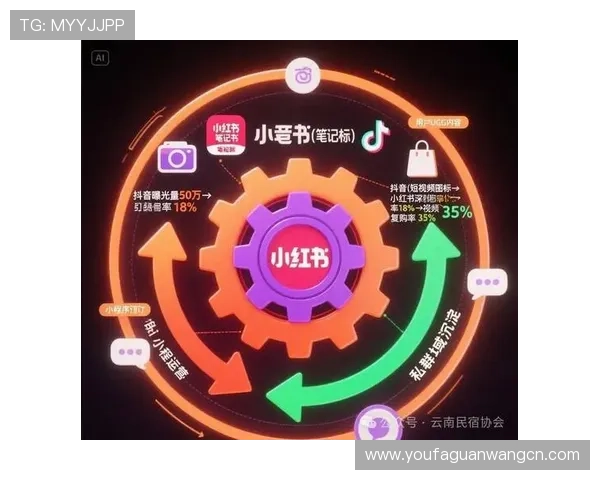 三亿真人玩家的互动方式与社交体验，提升你的游戏社交圈和娱乐享受